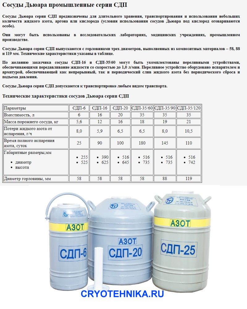 ����� ������ ���-35/120 35 ������